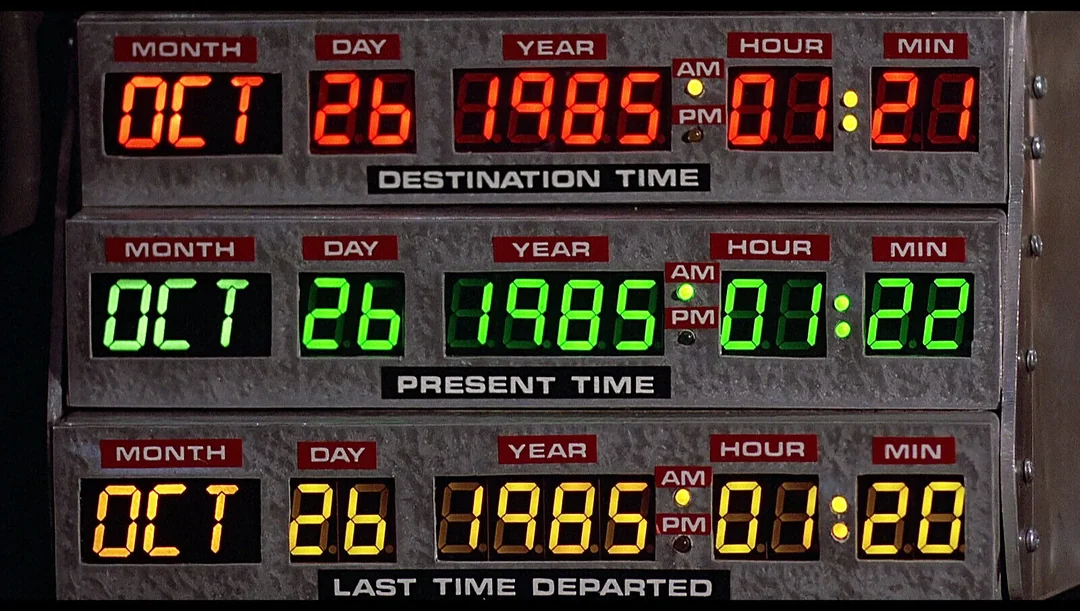Back to the Future: A Guide to IT Organization Structures Using ITIL